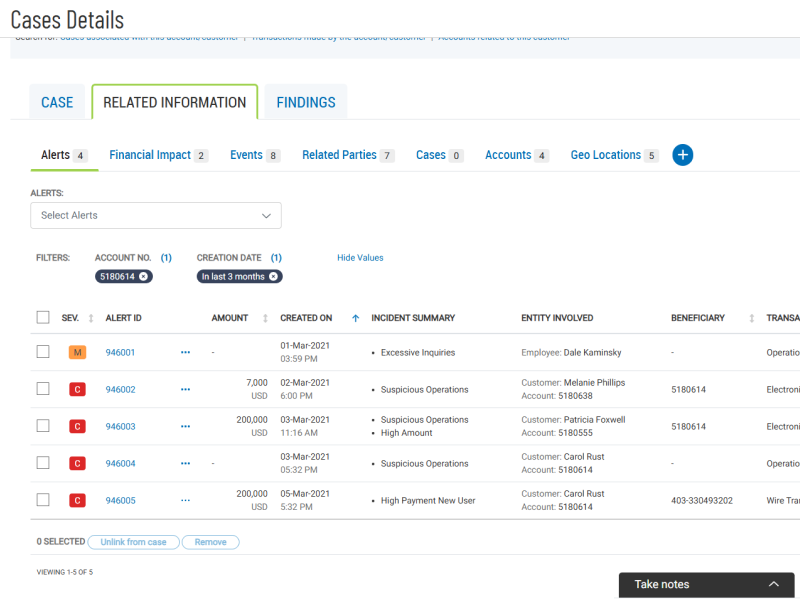 Smart Case Automation