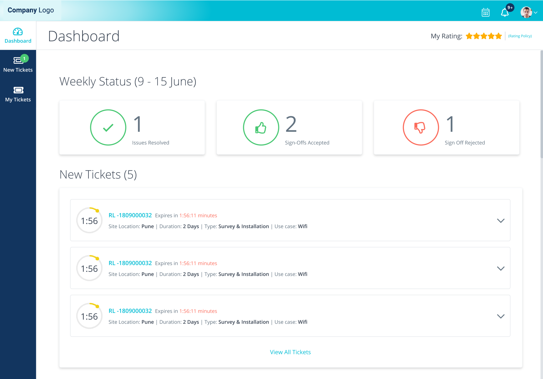 Image of Scogo Platform Prototype