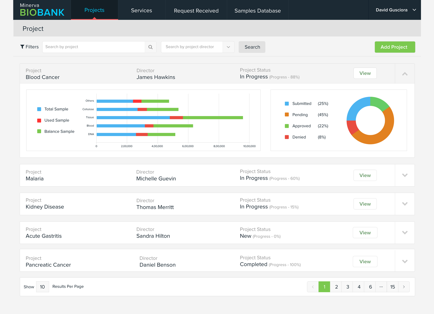 Image of Bio Bank Platform Prototype