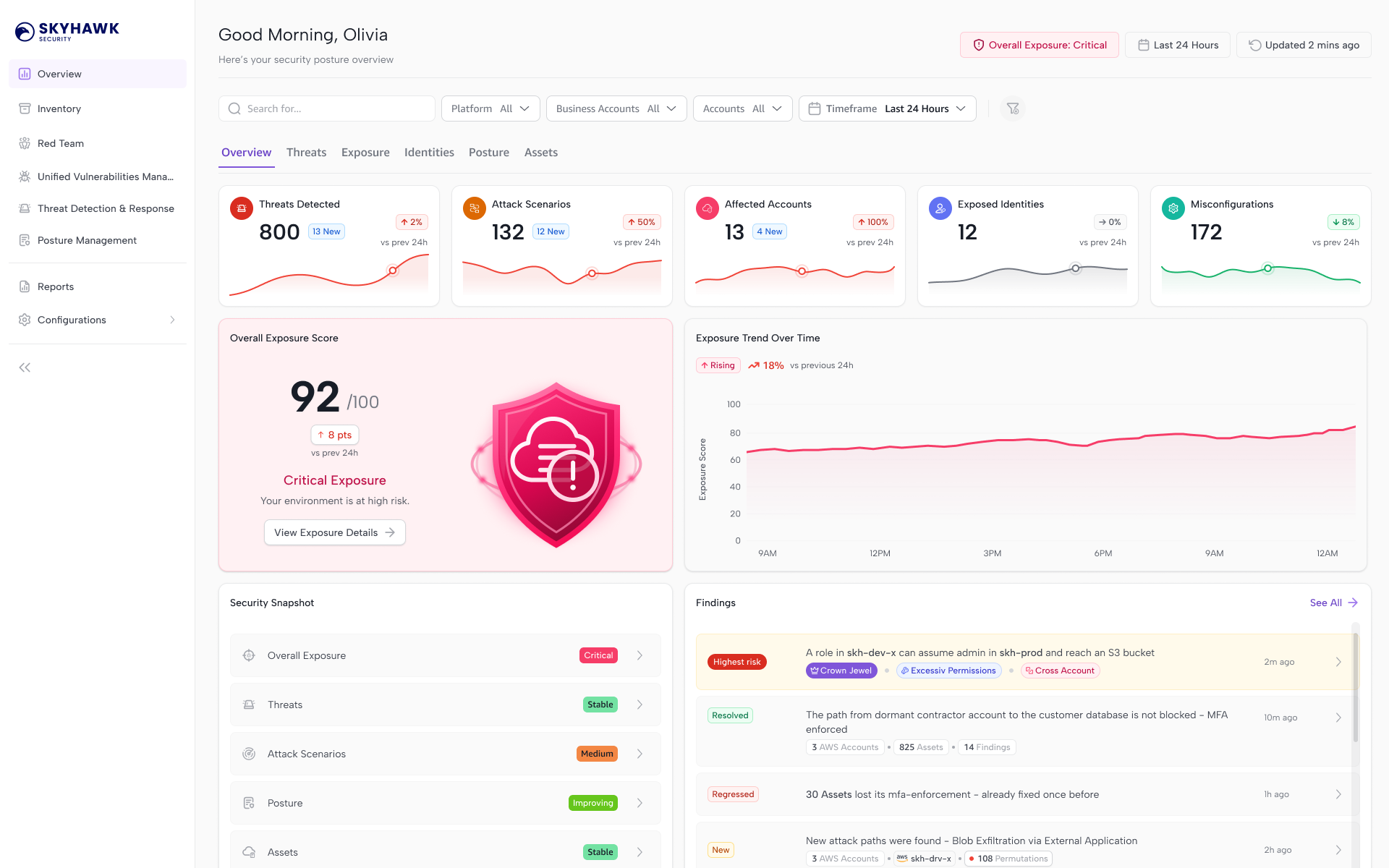 Image of Risk UI